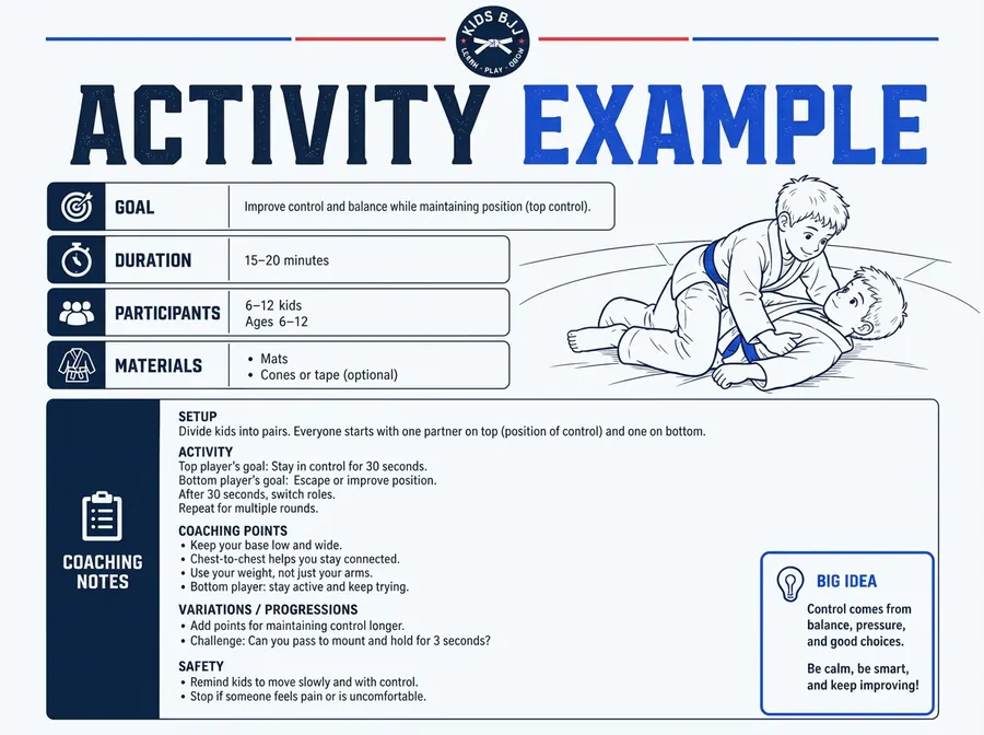 Activity Example